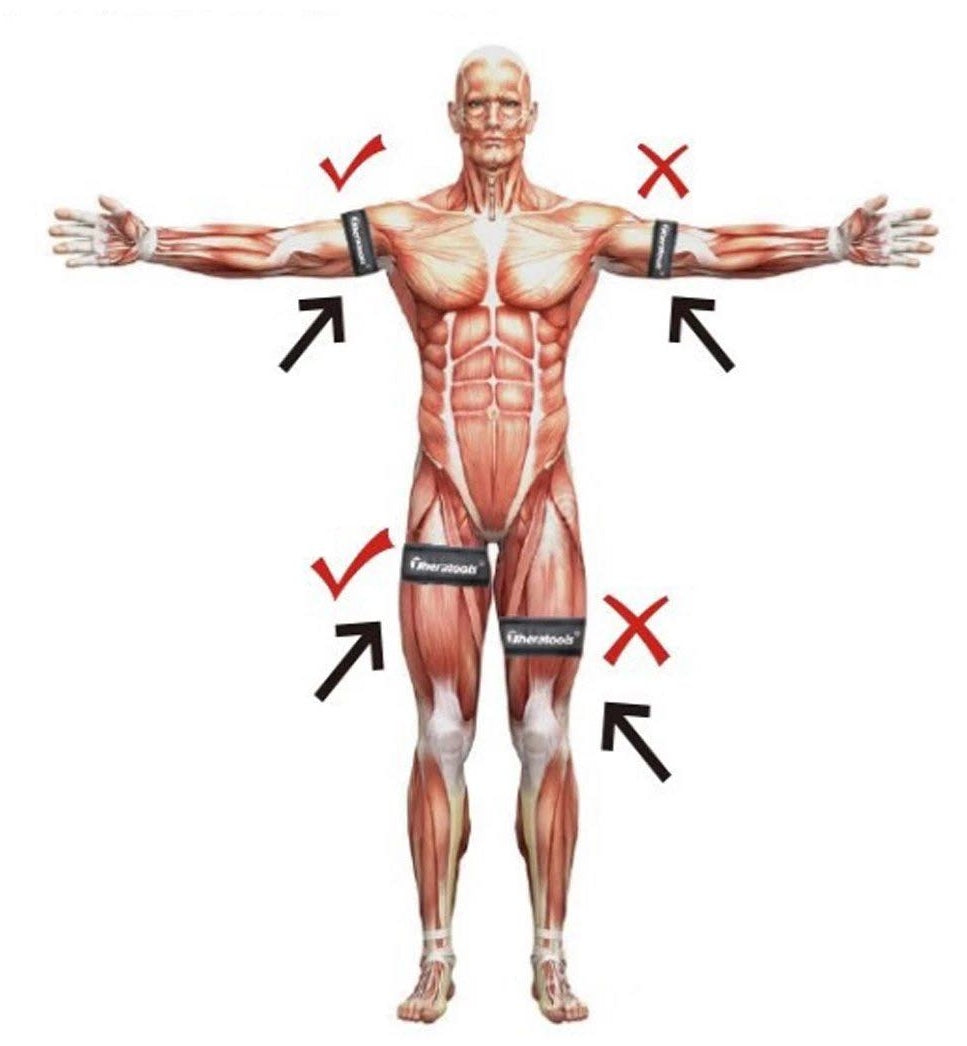 BFR BLOOD FLOW RESTRICTION BAND